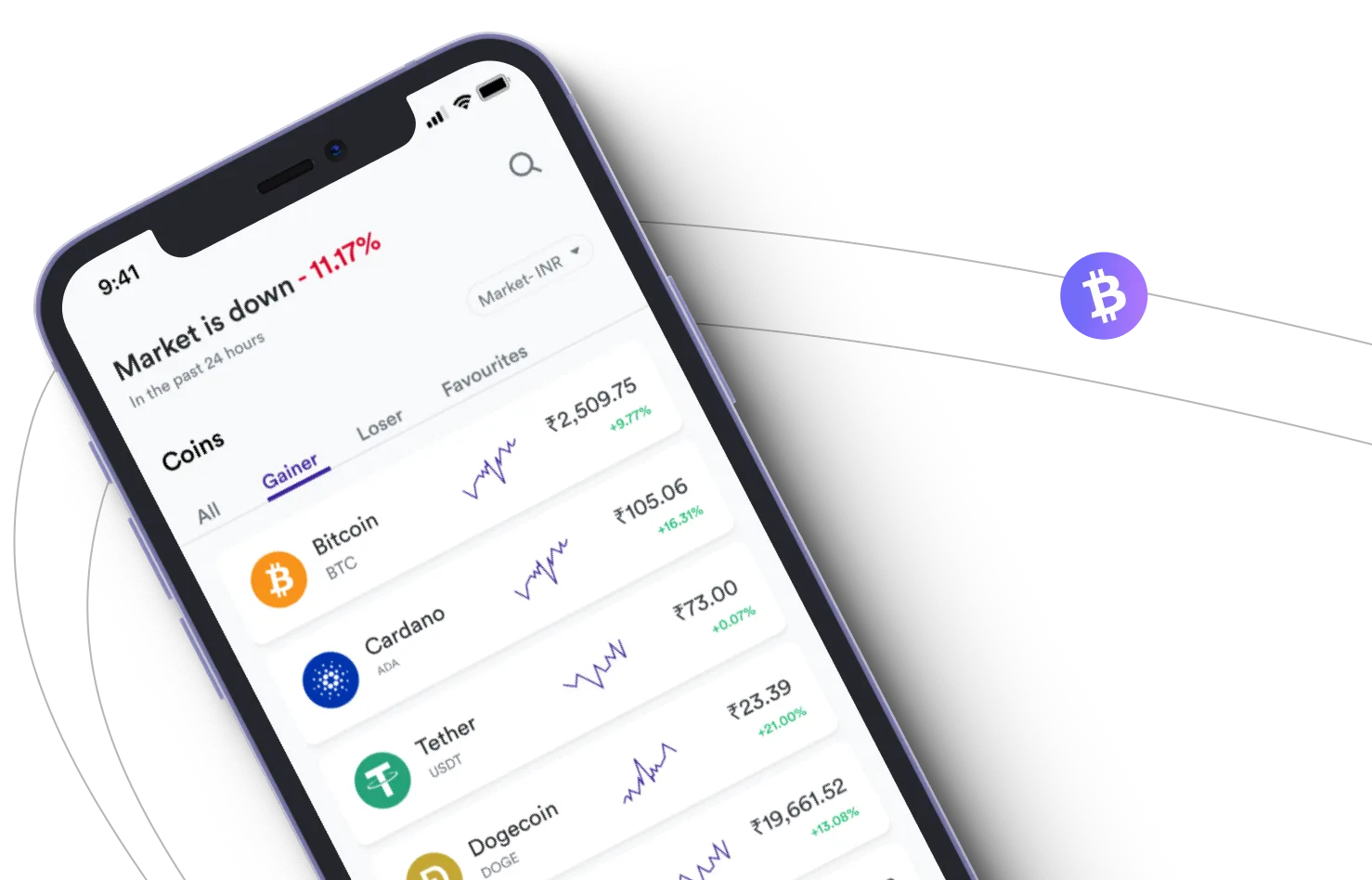 Trade +10 Alora - Take advantage of the cryptocurrency markets and earn with Trade +10 Alora