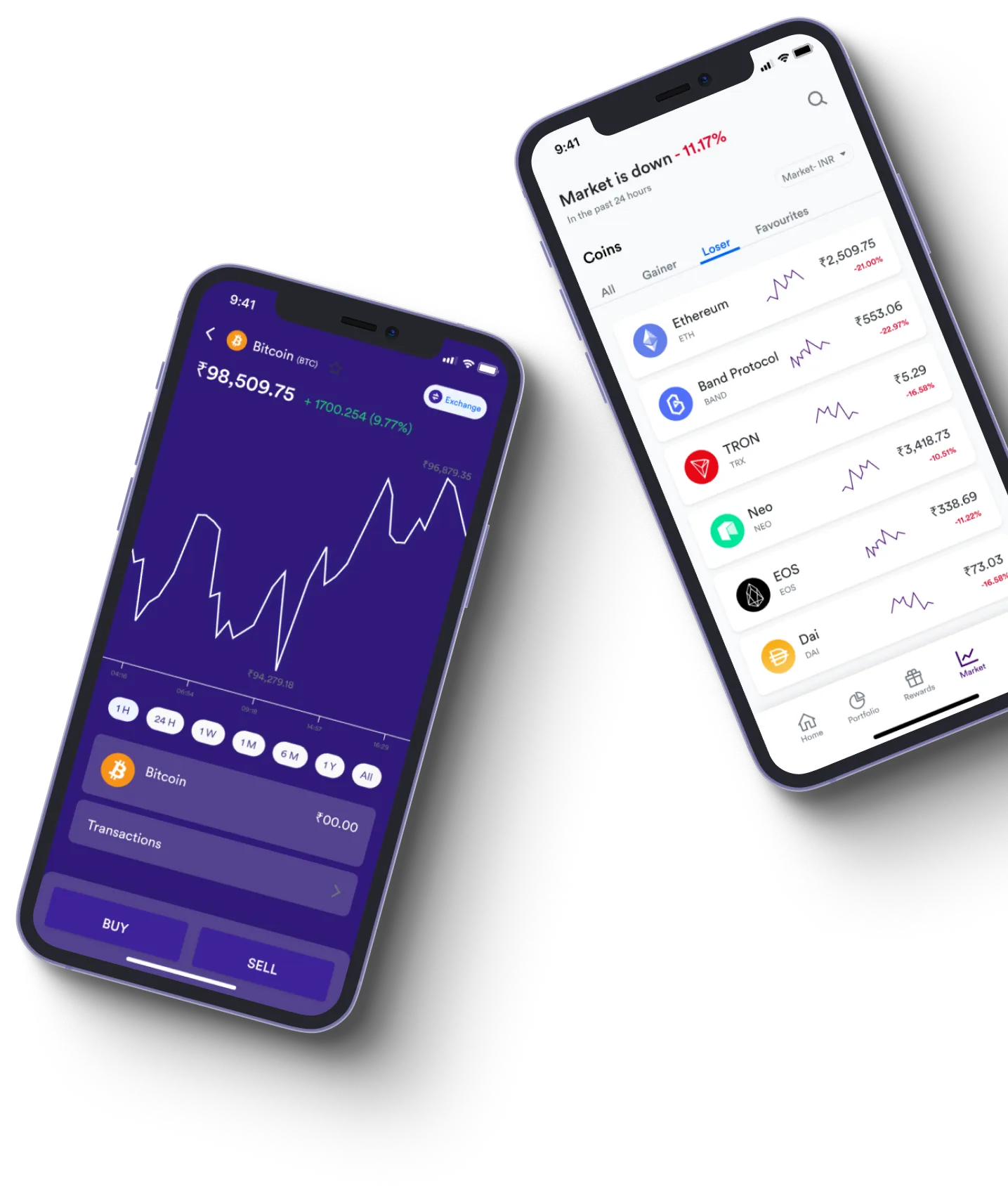 Trade +10 Alora - What exactly is online trading?